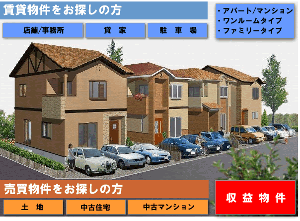 福井県福井市の土地、中古住宅、収益不動産物件、アパート、マンション、貸家、店舗、事務所